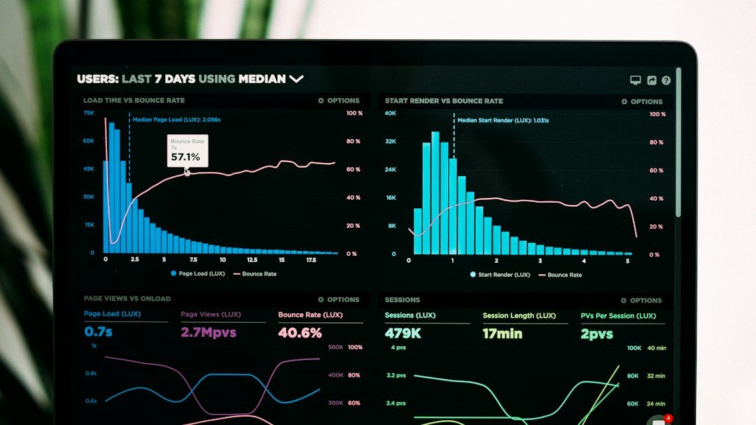 Strategi Bisnis Berbasis Data: Memaksimalkan Customer Lifetime Value dan Keputusan Taktis